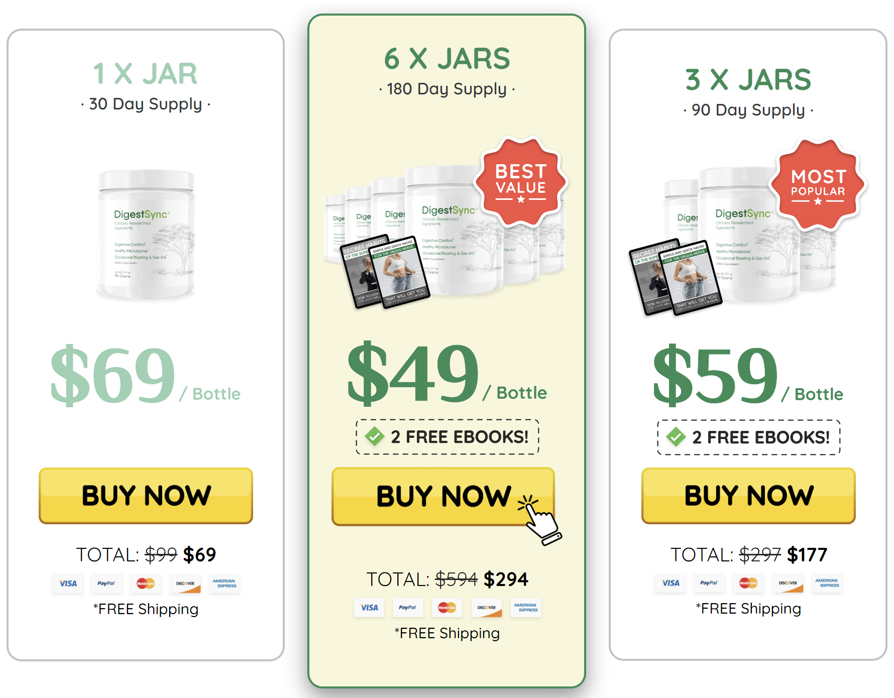 Thedigestsync.com price